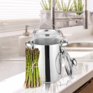 haushalt RVS aspergepan